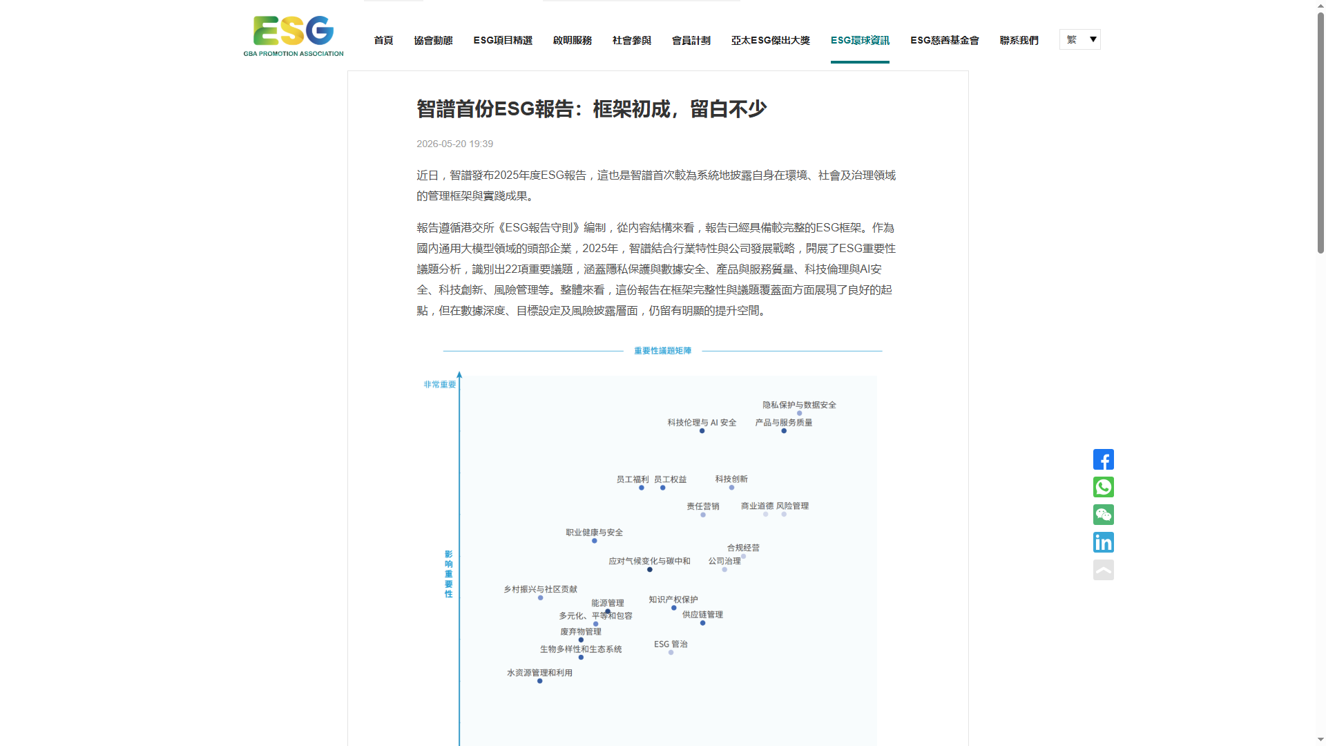 大灣區 ESG 促進協會 展示 2